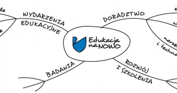 Szkolenie DSI – „Edukacja na nowo” – jeszcze o nich usłyszycie!
